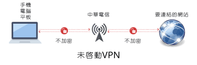 男模走秀时突然倒地身亡